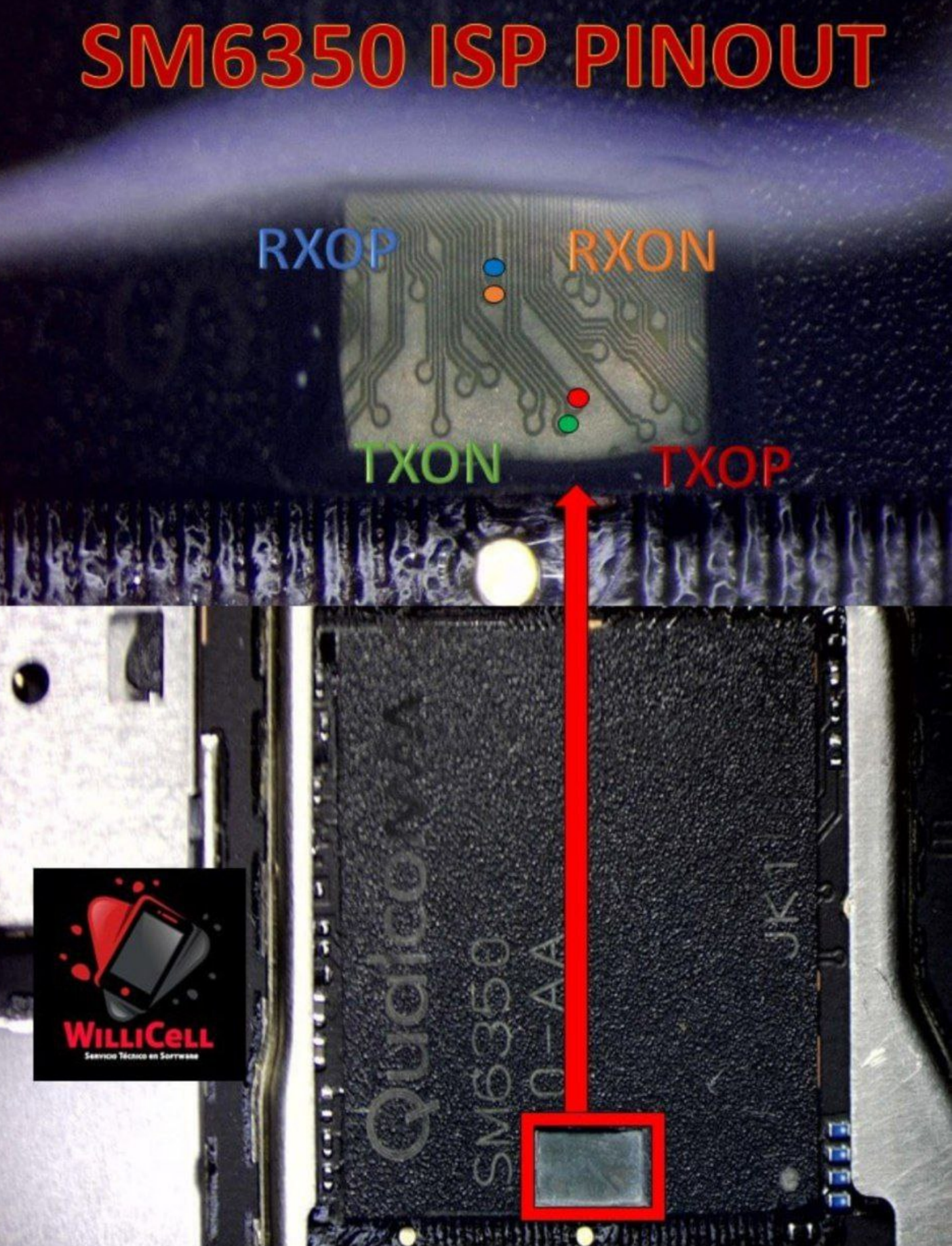 CPU Qualcomm SM6350 / Snapdragon 690 5G – UFS ISP y modelos