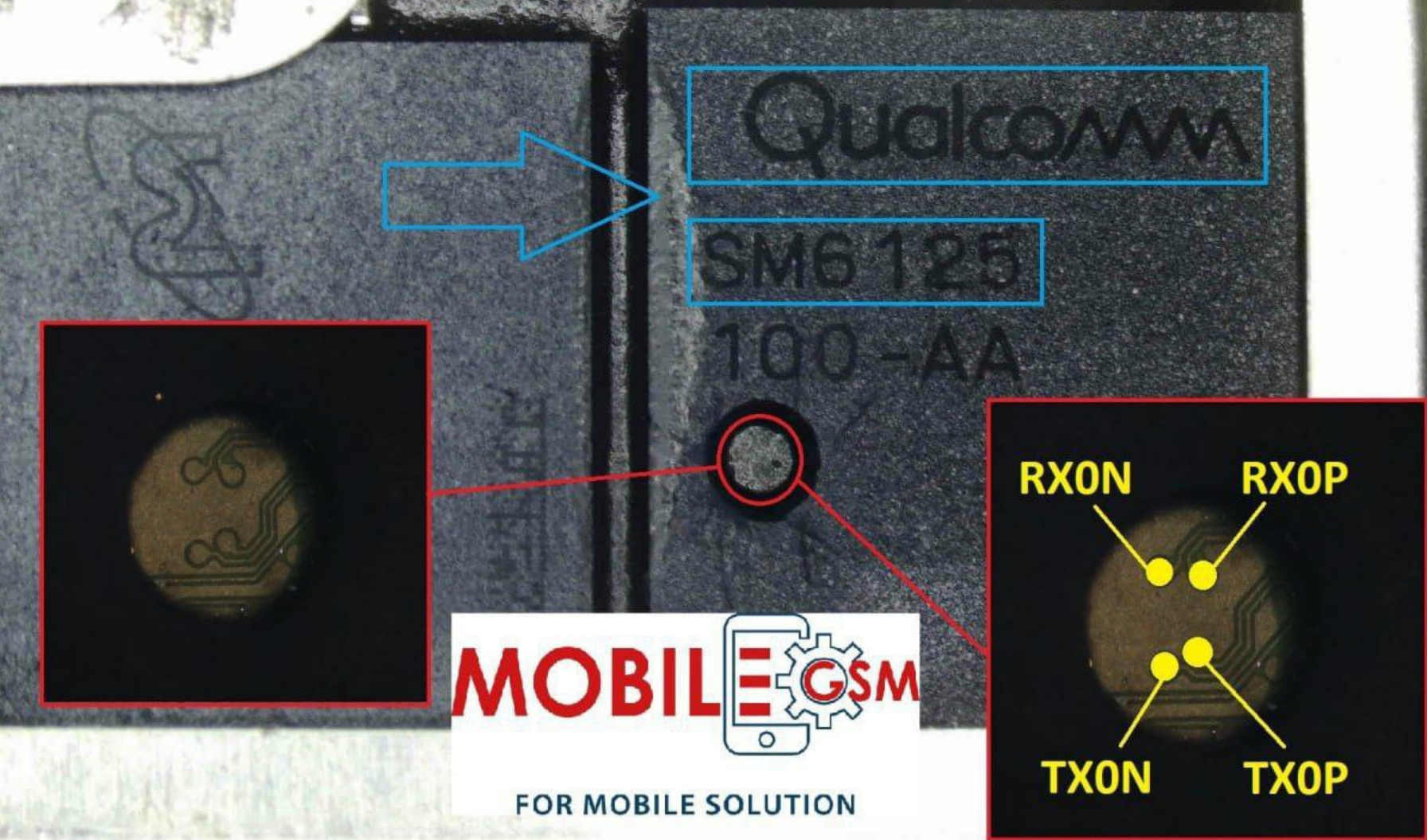 CPU Qualcomm SM6125 / Snapdragon 665 – Pinout UFS y modelos compatibles