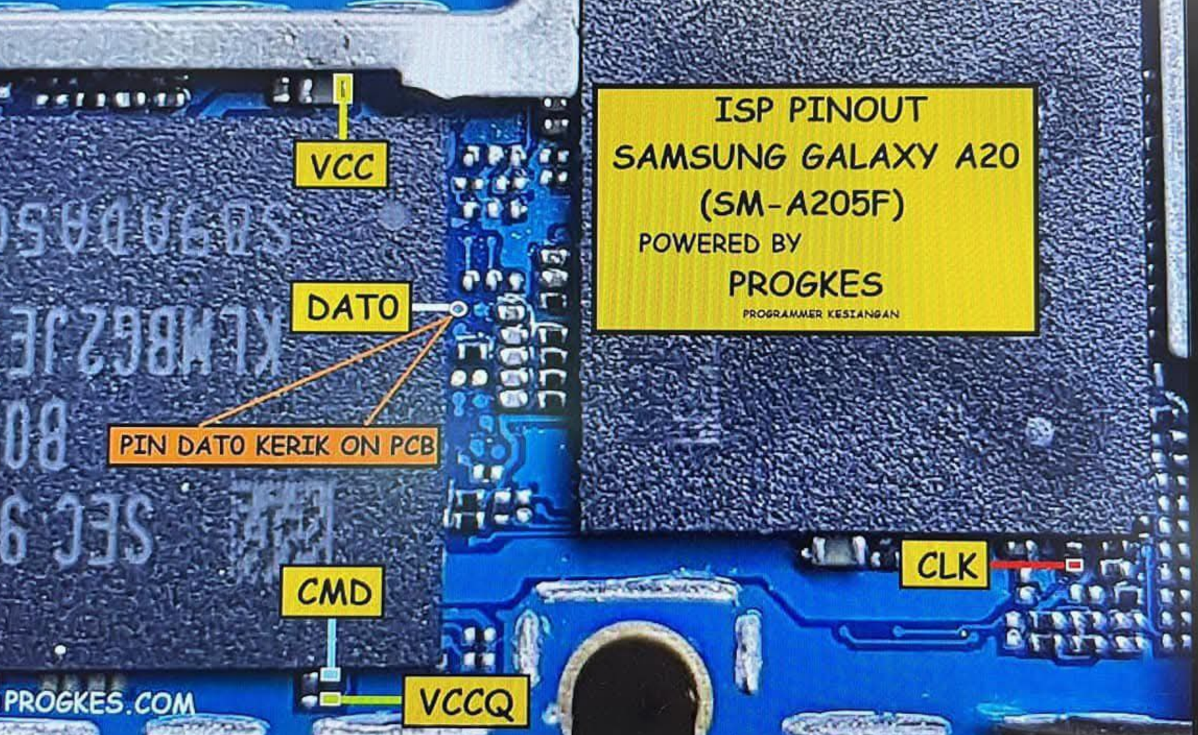 Samsung Galaxy A20 SM-A205F – Pinout eMMC ISP
