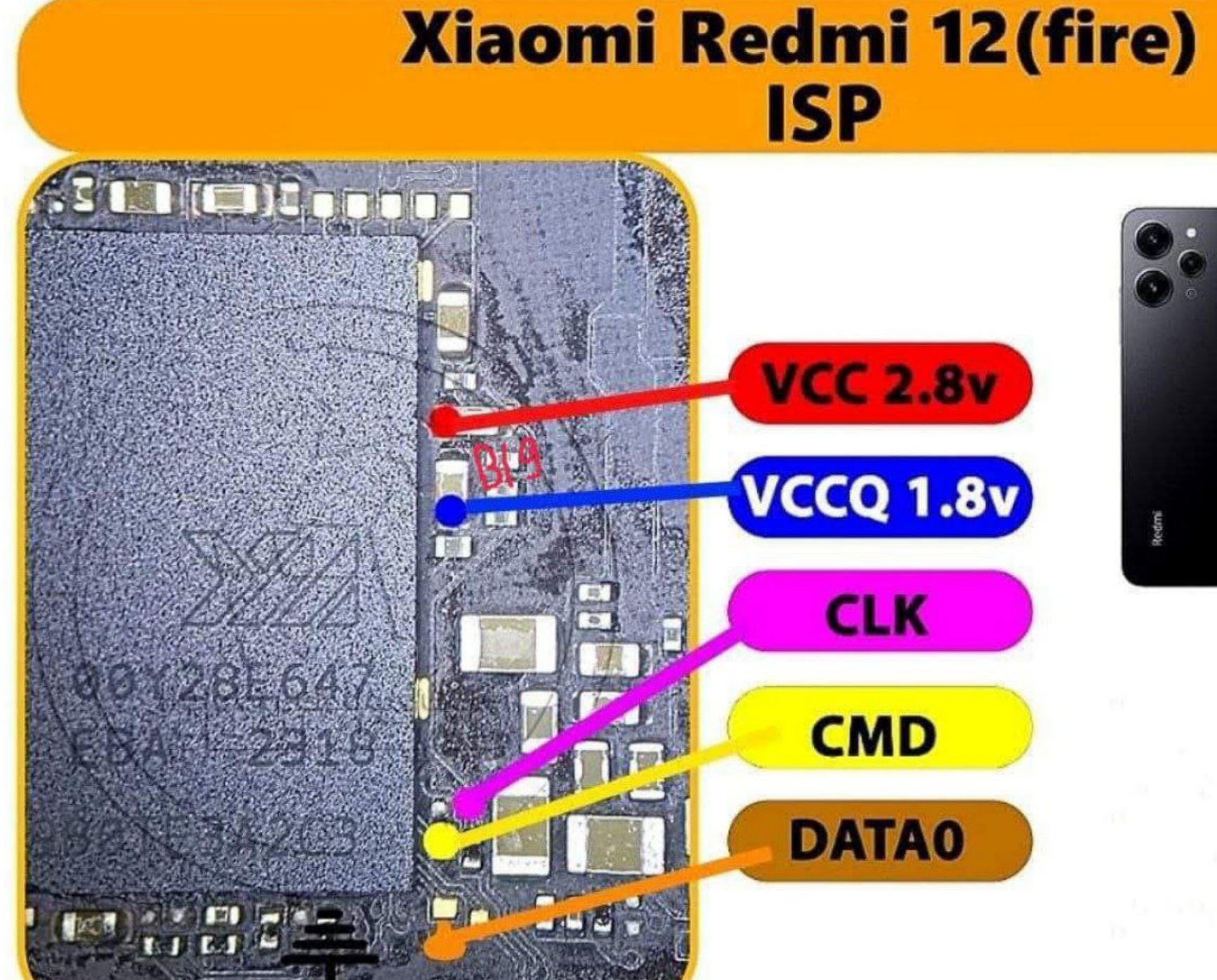 Xiaomi Redmi 12 (fire) – Pinout eMMC ISP